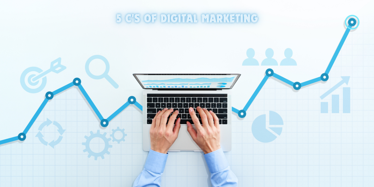 5 C's Of Digital Marketing