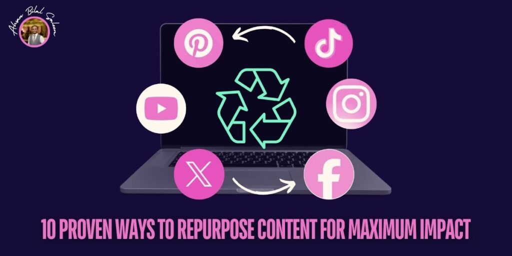 Repurpose Content